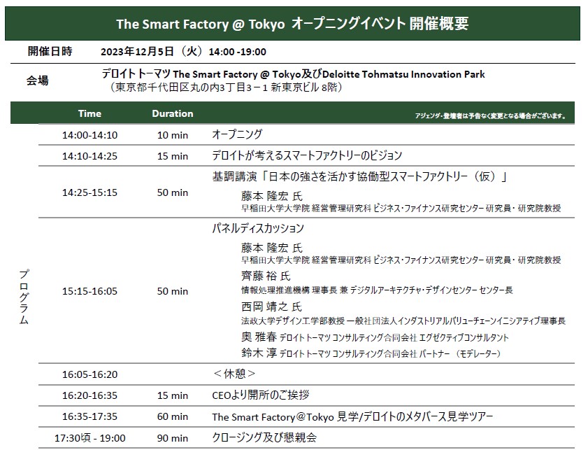 uThe Smart Factory by Deloitte @ TokyovJ݁`IoTEAIE^o[XȂǂŐƂ̌ꊈ̐ix