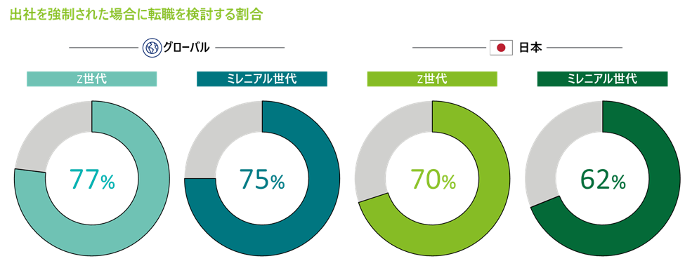 nXg󂯂ZA78%E֒ʕ `fCg g[}cuZE~jAN2023v