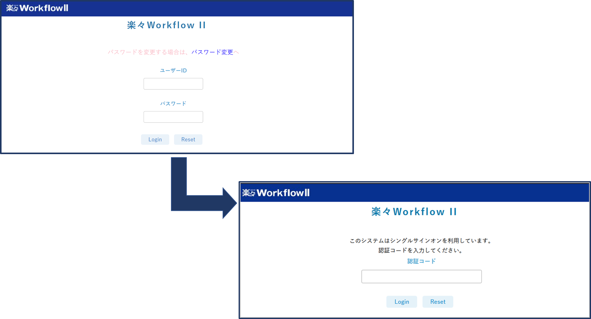 yXWorkflowII CloudvfF؂ɑΉ@`^CpX[hɂǉF؂\Ɂ`