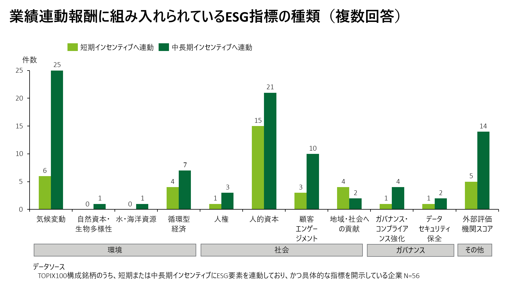 fCg g[}cAuVESGvffv66