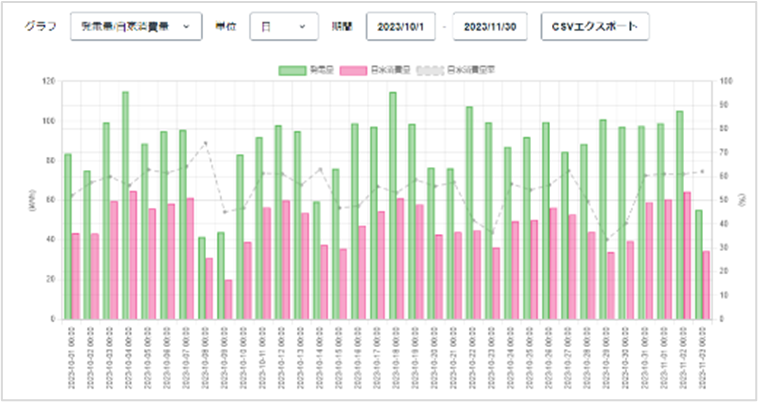 uINTELLILINK ERABxT[rXv2024N1񋟊Jn