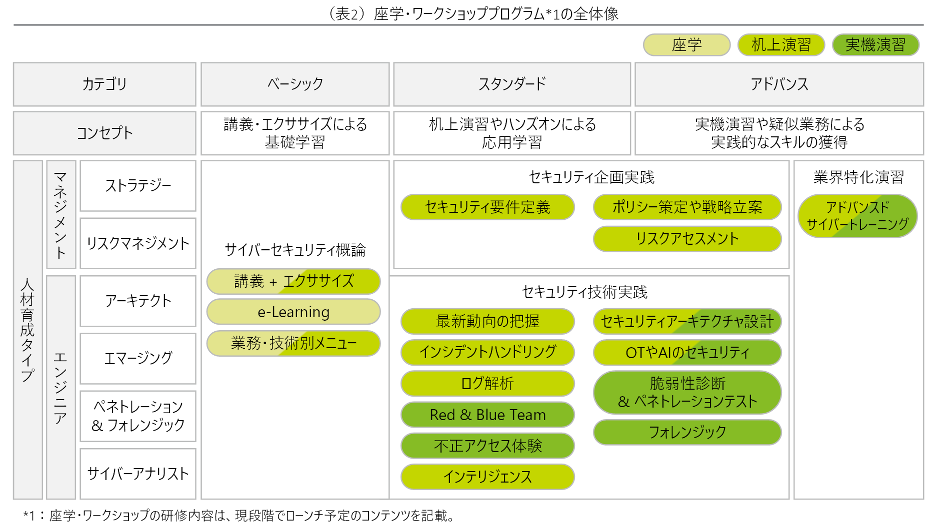 fCg g[}cAufCg g[}c TCo[AJf~[v𗧂グAƁEEwɂTCo[lނ琬