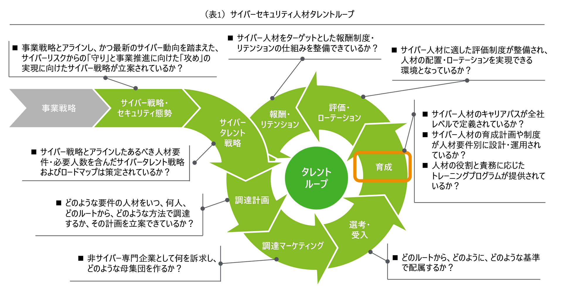 fCg g[}cAufCg g[}c TCo[AJf~[v𗧂グAƁEEwɂTCo[lނ琬