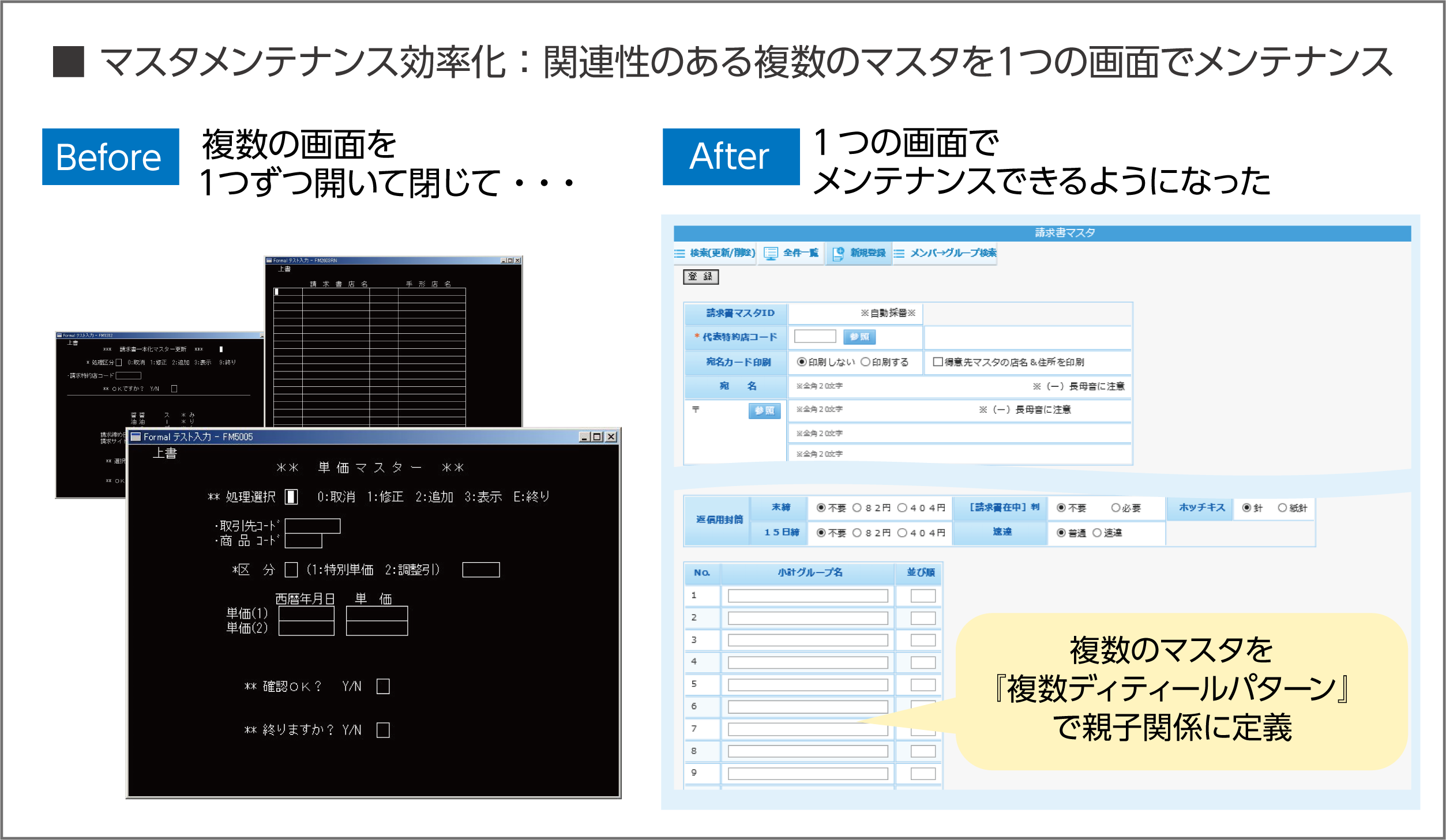 qKV}ݖ[R[hJ yXFramework3𓱓
` KV[VXẽ}CO[VŎ `