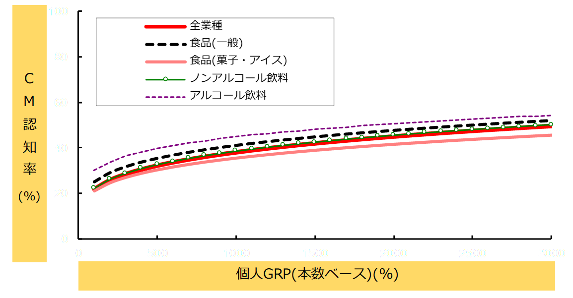 2,500fވȏ̃erCMf[^RAerCMȂǐҌI|[g
wNGCeBuJe XyV|[g2023x[X