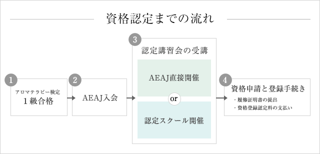 uA}es[AhoCU[vij[A