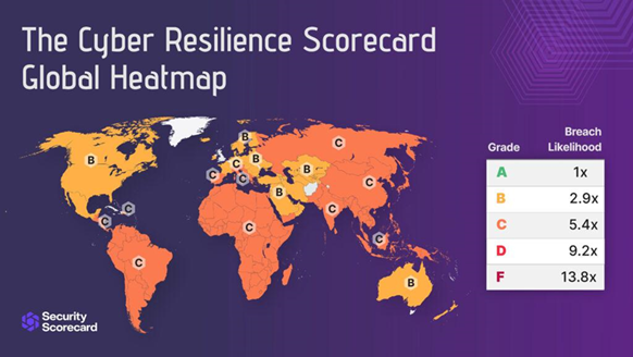 SecurityScorecardA_{Xc2024ɂĐẼTCo[XNGDPɊւŐV̒ʂ𔭕\ |{Cyber Resilience Scorecardŕ]uCvɁ|