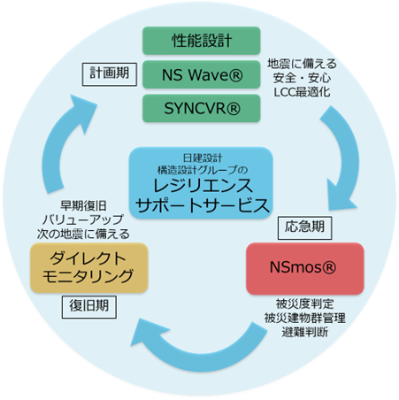 nǩ̒~σ_[W𐳊mɔcu_CNgj^Ov𓌋wƊJ