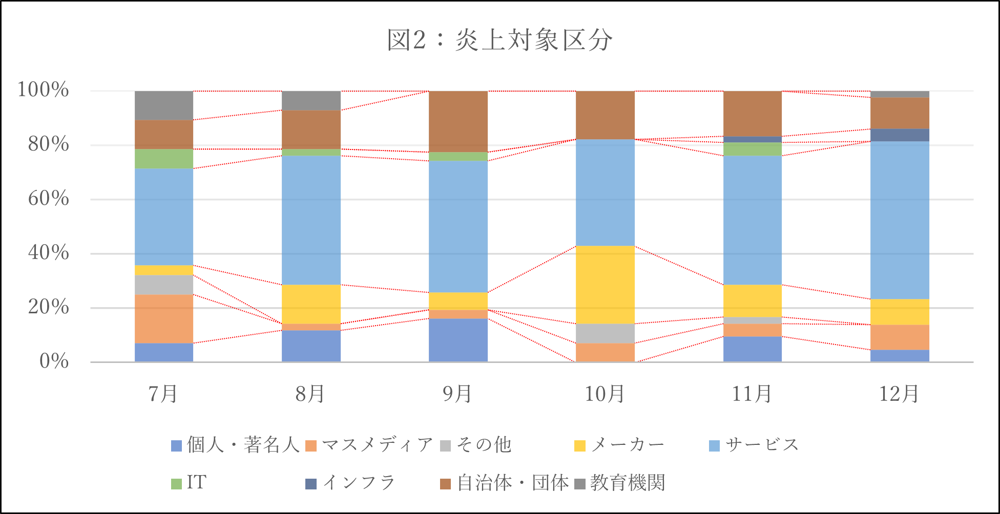 y\zlbgヌ|[g2023N