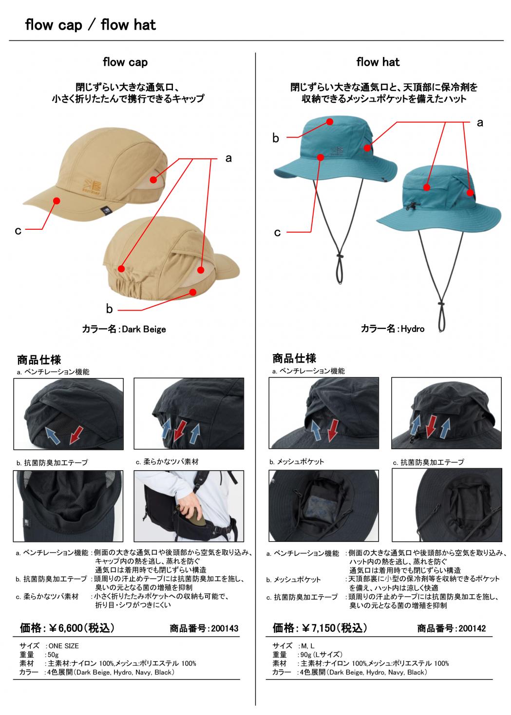 karrimorAʋCɗDꂽHeadwear Collection3{蔭Jn