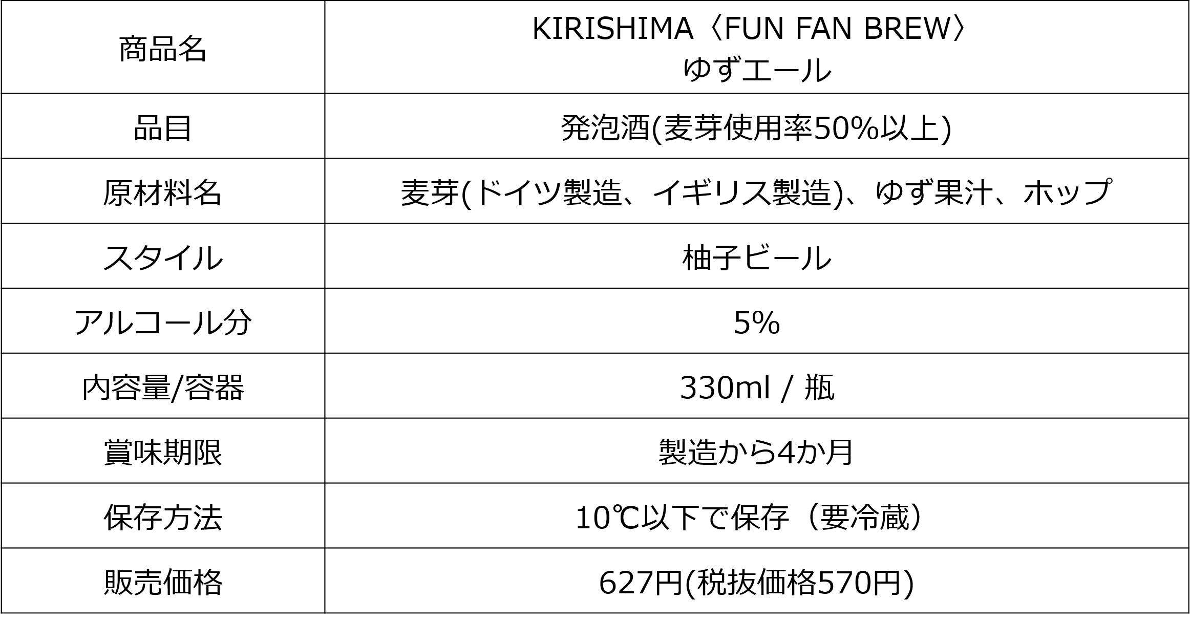 AwKIRISHIMAqFUN FAN BREWr䂸G[x
416萔ʌŐVI