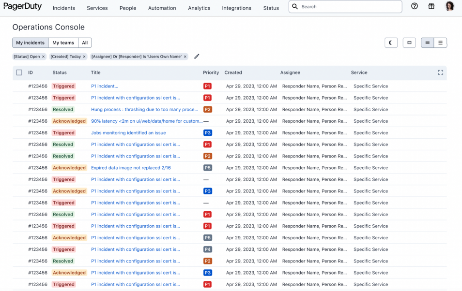 PagerDuty Operations Console x[^ł̒񋟂Jn