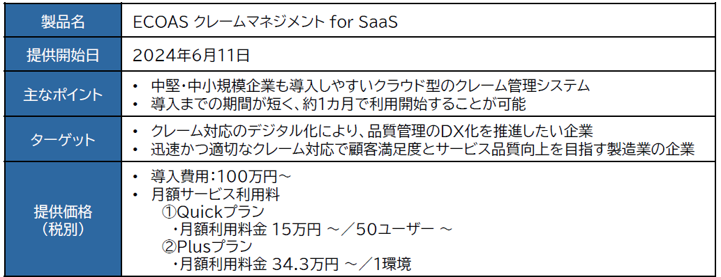 ALSI@NEh^N[ǗVXeuECOAS N[}lWg for SaaSv 񋟊Jn