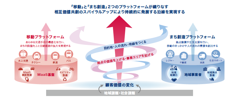 uKEIKYU ACCELERATOR PROGRAM in YOKOSUKAvW܂