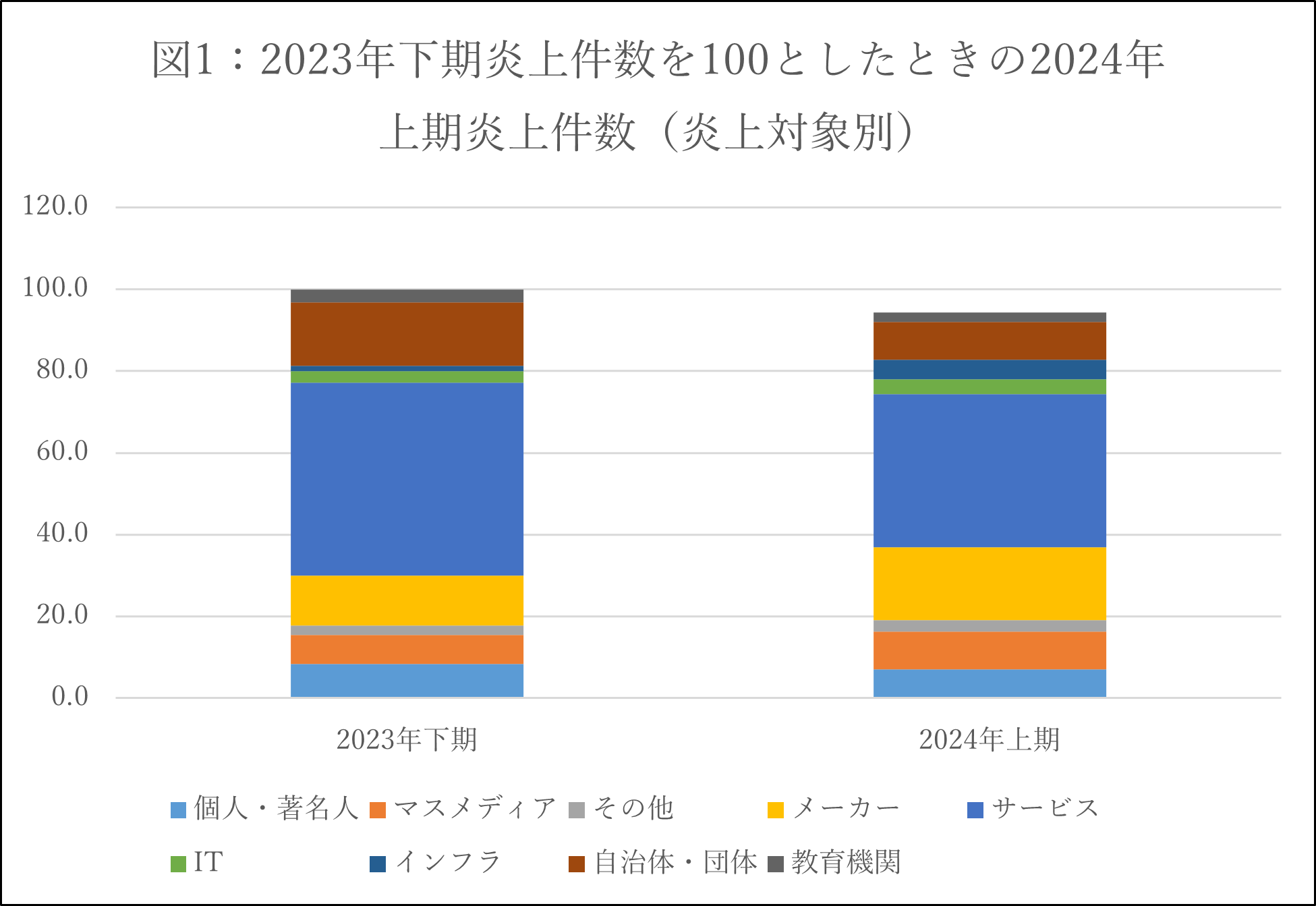 lbgヌ|[g2024N