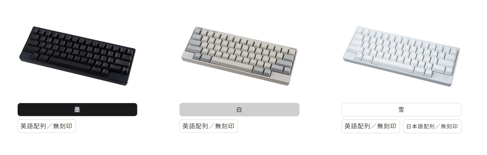 HHKB ProfessionalV[Y͌ŝӂ邳Ɣ[ŕԗiɒǉ̗p