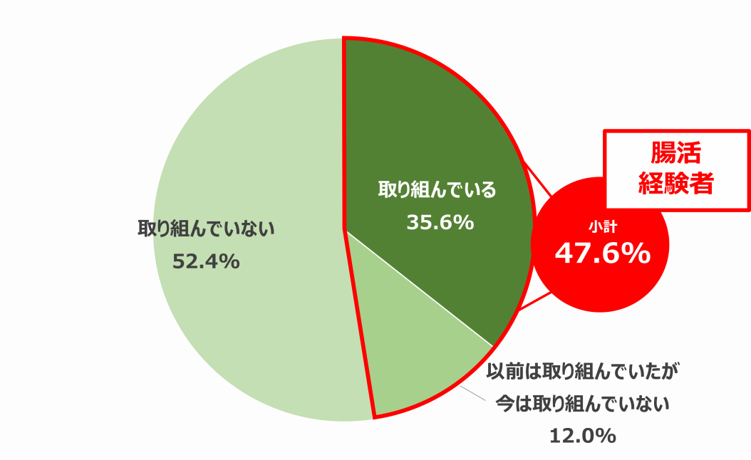 u[̂Ȃ2,000lwqxɂȂĂ邱Ƃ炩