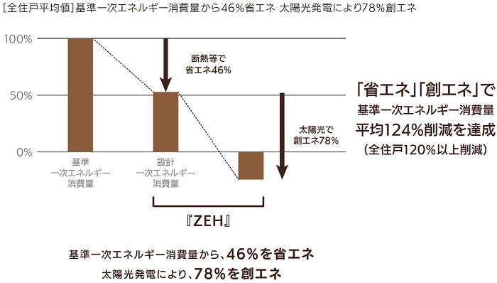 y勞^HXzuTHE LIONSvsS̑M[
uUECIYM[Vhv105iyjʌJ