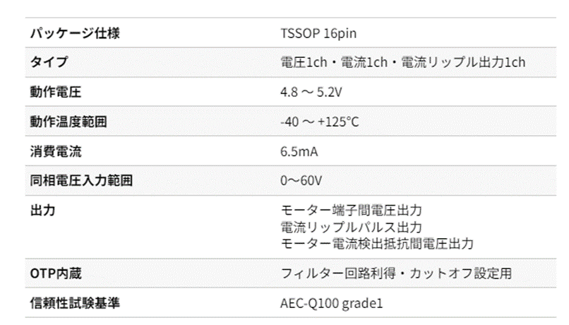 AvXApCICO e dbvoIC