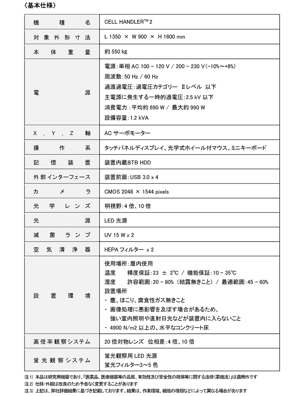 זEsbLO&amp;C[WOVXeuCELL HANDLER(TM) 2v`Iȑ쐫AAIڂɂ鎩@\ōזE`