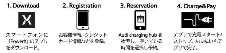 AEfBAWinter Holiday CampaignJ
Audi charging hub I䒬ł30}[ď