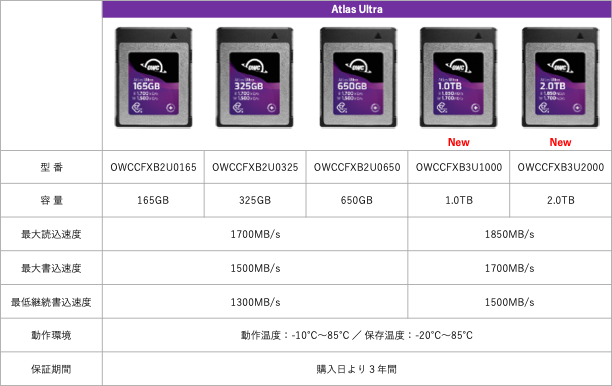 OWC CFexpress Type BJ[h Atlas Ultra 1TB/2TB𔭕\