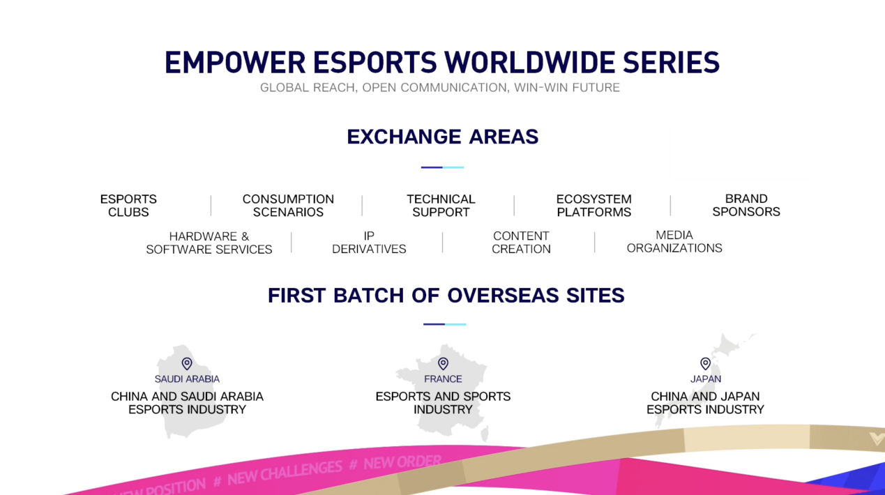 TENCENT E-SPORTSEmpower Esports Worldwide series𔭕\AeX|[c̃O[oɏ