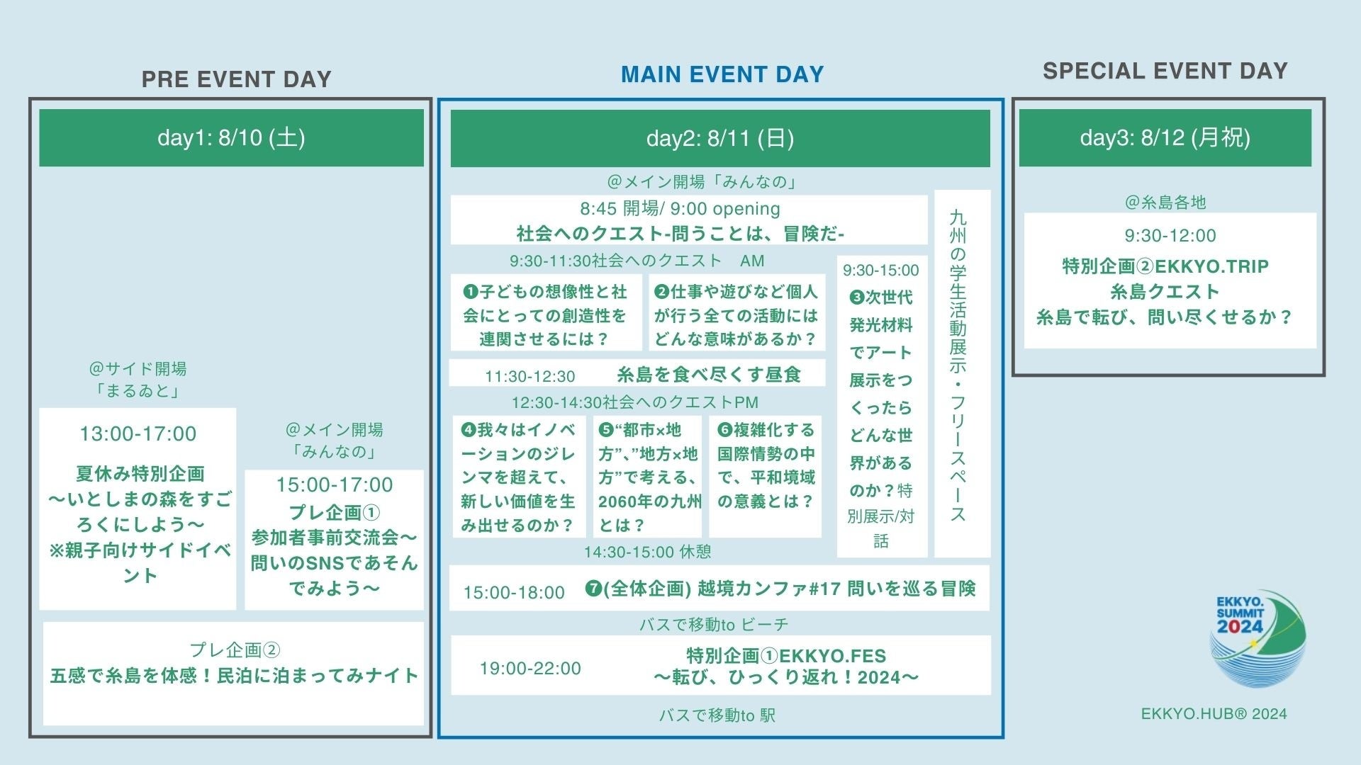 gZ/U30~YwvbgtH[h ʎВc@lRe-GenerationuEKKYO.SUMMIT2024 inv/gss~nhAhn~nhōlA2060N̋BƂ́H