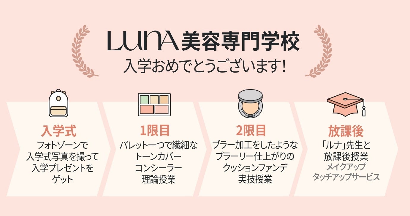 { LUNA POP-UP STORE JÌI