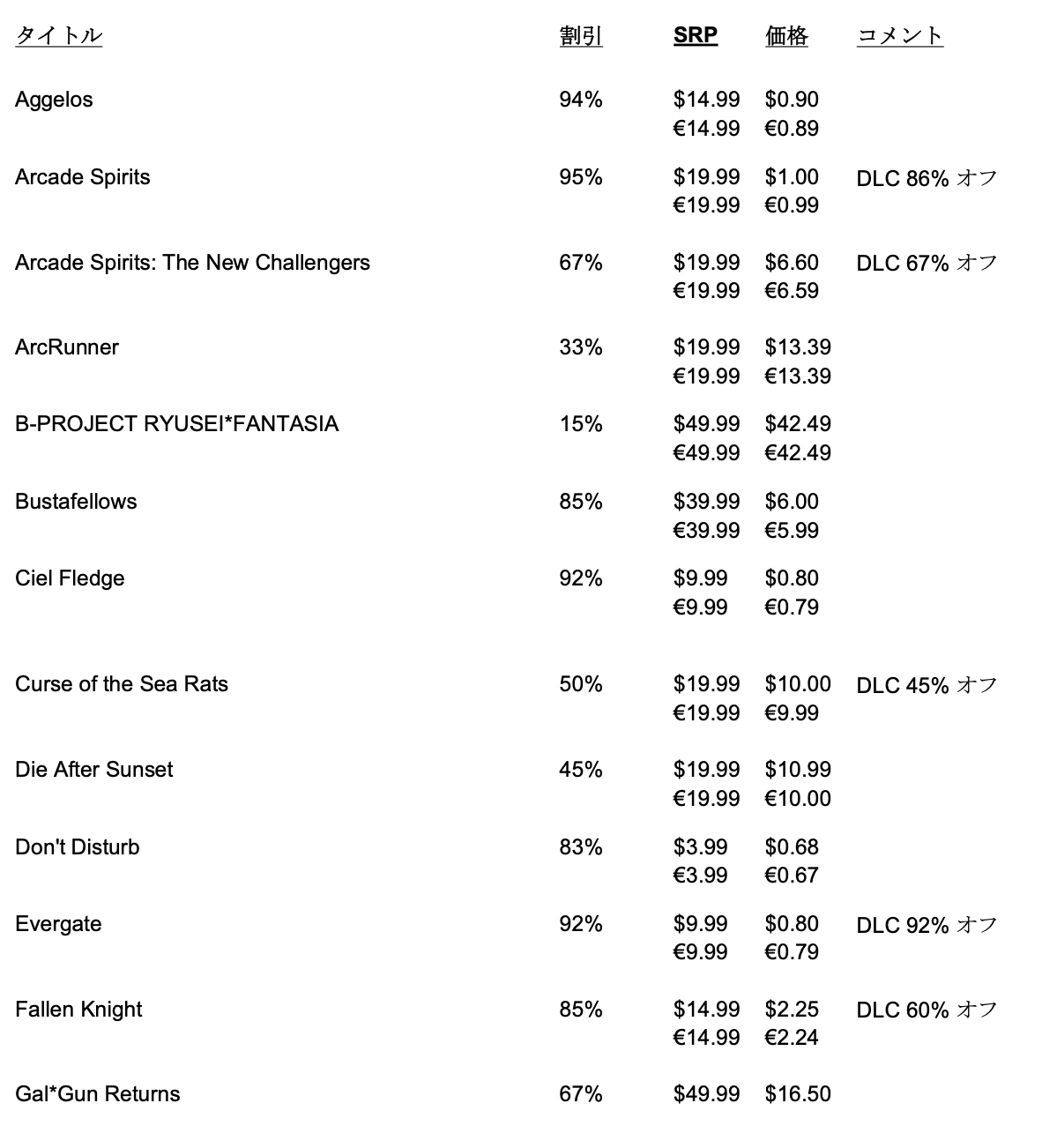 PQubeA15NLOSteampubV[Z[{