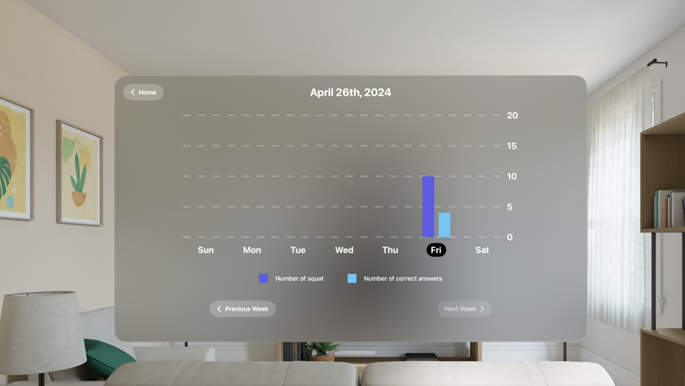 Apple Vision ProAvuMathquatv[X