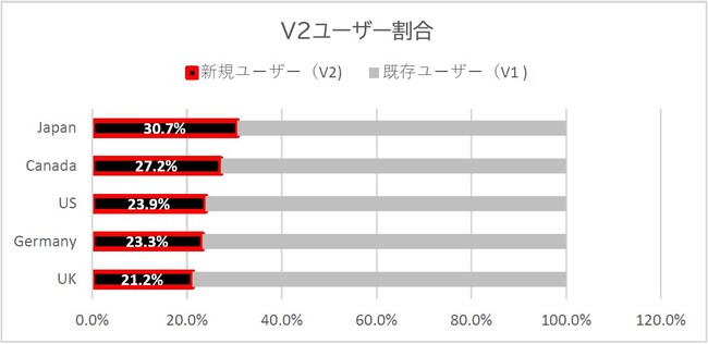 gAffinity Version 2h甼N {sꂪEōłA{Affinity[U[3V2w