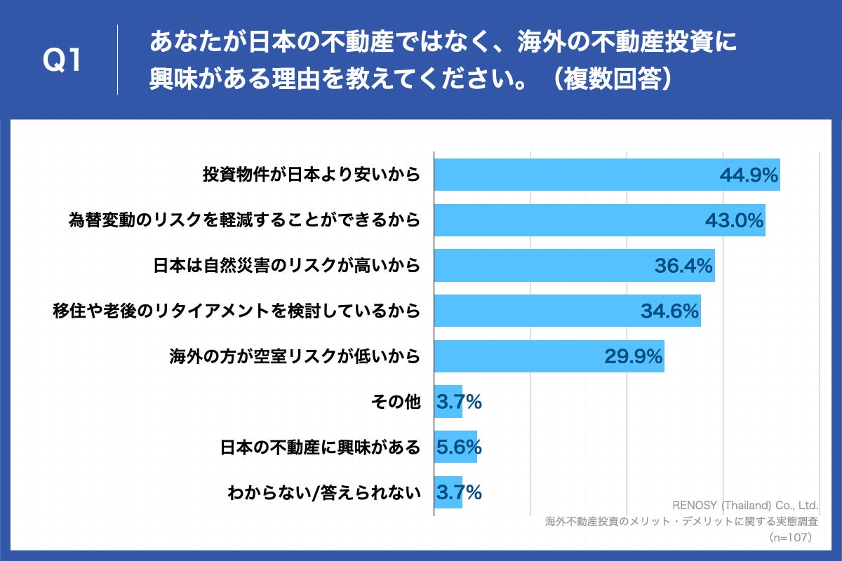 COsYsRAu{v44.9%ōő@AuMߐ̍̎WvusYǗ̎ԁvɖ6s