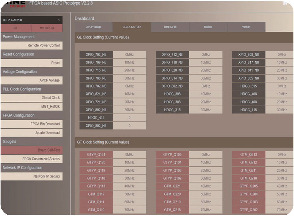 AMD Versal Premium Adaptive SoCFPGAvg^CsOVXe 2@̔Jn