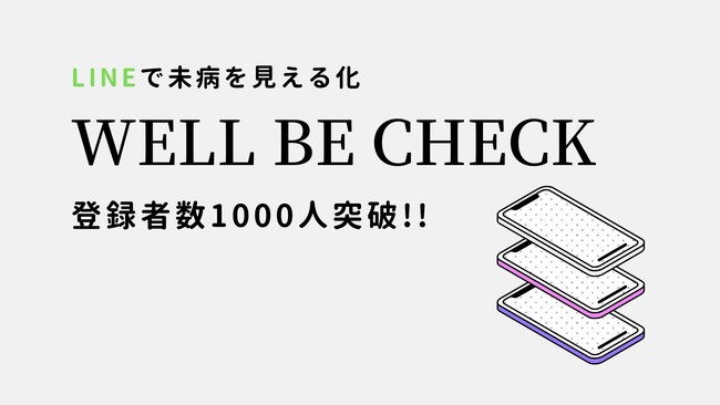 yLINEŖa鉻zWELL BE CHECK̓o^҂1000l˔j܂