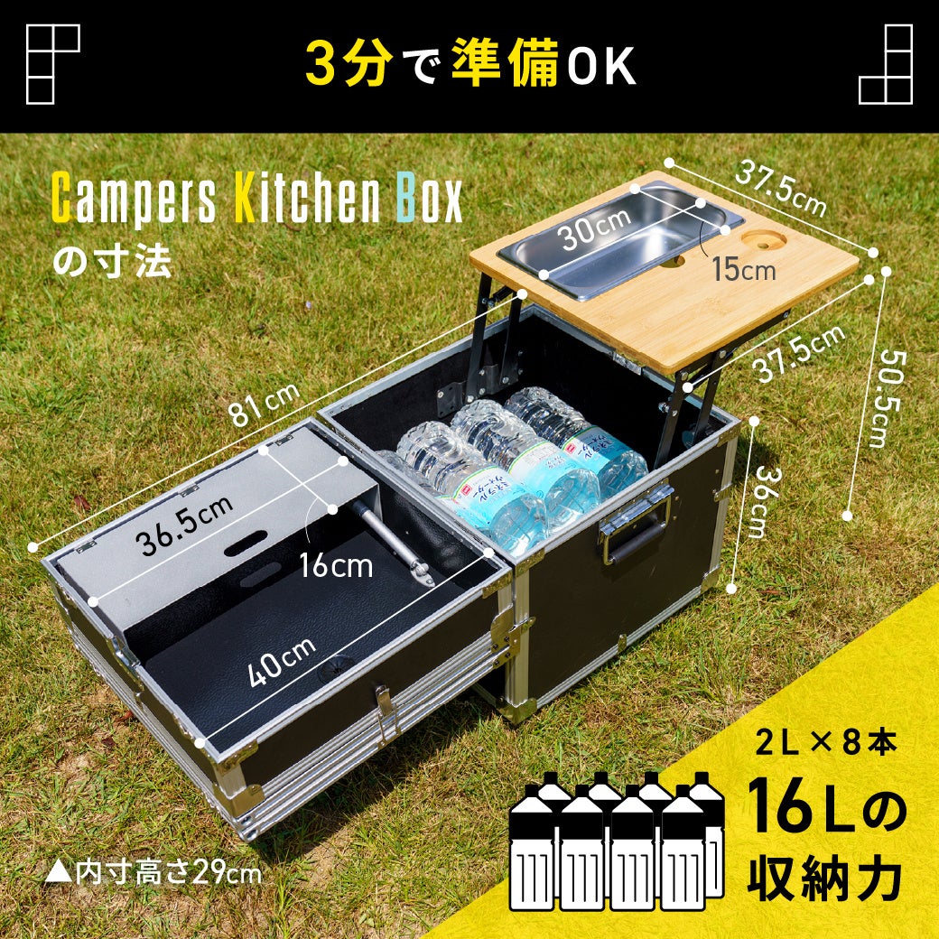 uCampers Kitchen BoxvGREEN FUNDINGŔ̔JnI撅30l25%OFFI