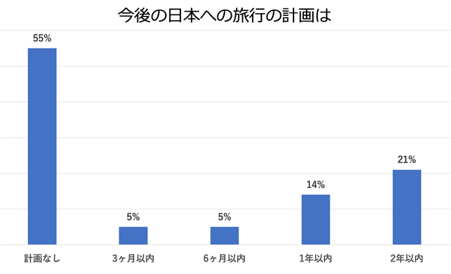 3,000lɃAP[gIy^ClłsōśHzAWAŖKCoEhWqƂĂBiz Asia^Cl̊COsE{s̎Ԓ{