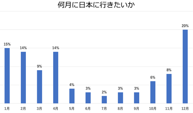 3,000lɃAP[gIy^ClłsōśHzAWAŖKCoEhWqƂĂBiz Asia^Cl̊COsE{s̎Ԓ{