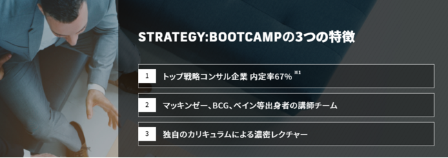 ywzVR[XJuz藦67%ւ헪RT^g琬XN[STRATEGY:BOOTCAMPAMBBȂǃgbv헪t@[ڎwVw̐VȃICzR[XJuB