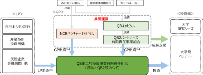 uQB2t@hvt@CiN[Y ̂m点