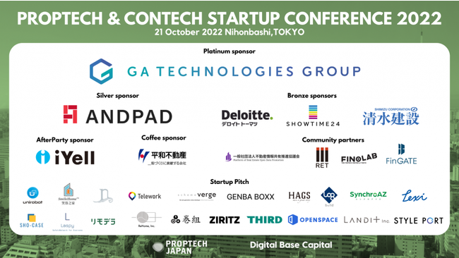 LanditAsYDXCxgwPropTech & ConTech Startup Conference 2022xɂāuBest of PCSC 2022vAuANDPAD܁v