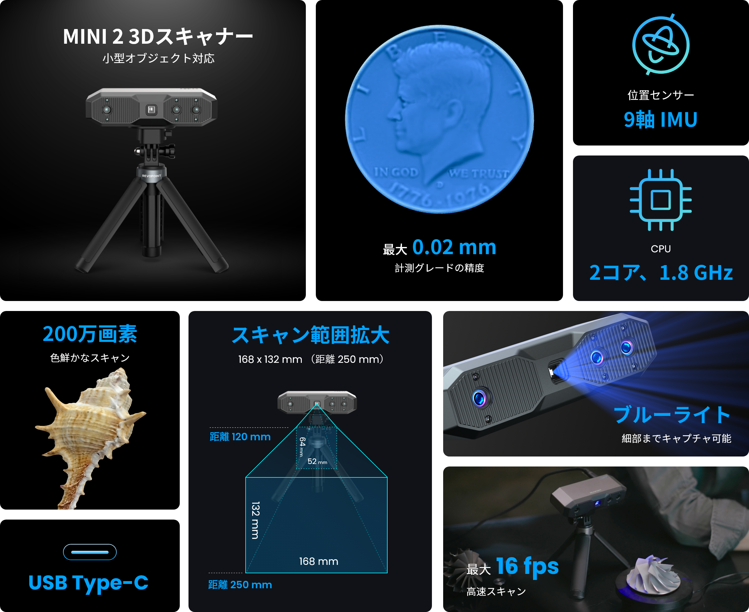 VoIRevopoint MINI 2 3DXLi[ɐiI0.02mm̒xŁAmÂ̊ỹxցI