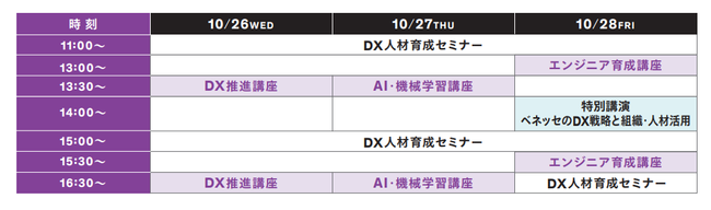 UdemyAu1 fW^lވ琬xEXPOyHzvɏoW