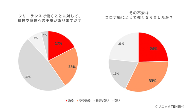 t[X̔NɈ̌Nfff28%ƒᐅBNCtiڎwNjbNTENaJAt[XffԒ2021{