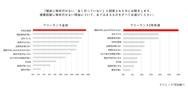 t[X̔NɈ̌Nfff28%ƒᐅBNCtiڎwNjbNTENaJAt[XffԒ2021{