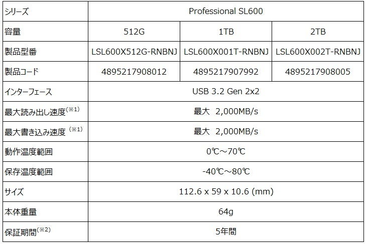 Lexar Professional SL600@Portable SSD Vii512GBA1TBA2TBĵm点