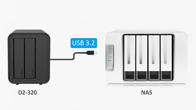 TerramasterАAUSB3.2 Gen2 10Gbps Ή 2xC D2-320 𔭔