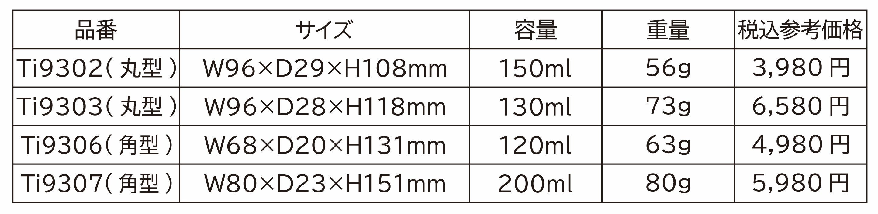 Foshan KEITH Titanium Co., Ltd.ƊYOCABITOɂukeithvuh̍K̔㗝X_̂m点