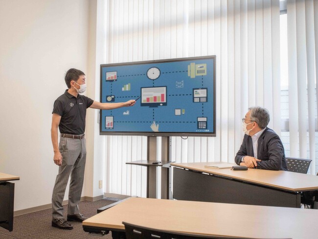 C^NeBuEtbgpluMAXHUB All in One Meeting Boardv3Ђ