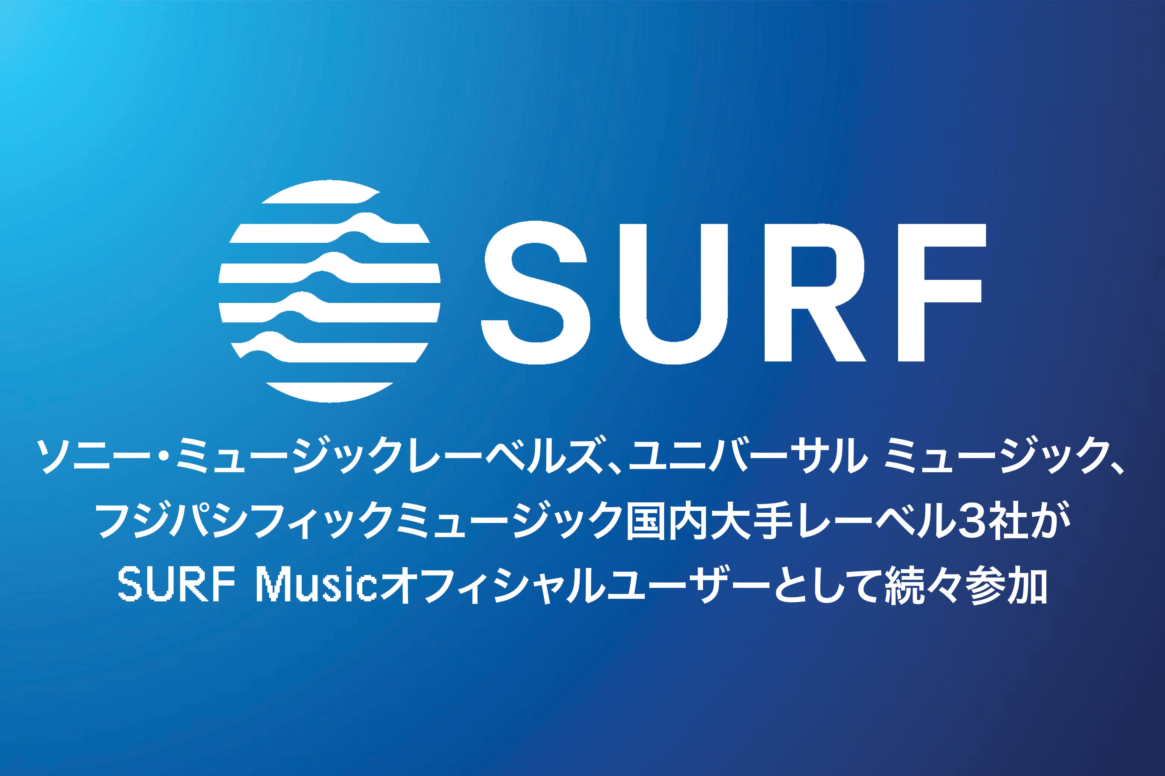 SURF Musicɍ背[xItBV[U[ƂđXQ